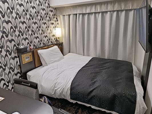 Budget - les hébergements au Japon