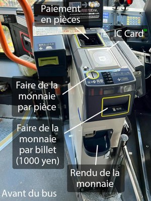 Machine de paiement à la sortie du bus
