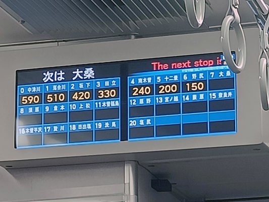 Affichage des tarifs à l'avant du bus