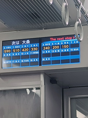 Ecran de paiement dans les bus et trains de campagne