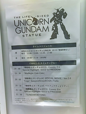 Horaires de transformation du Gundam, 2025
